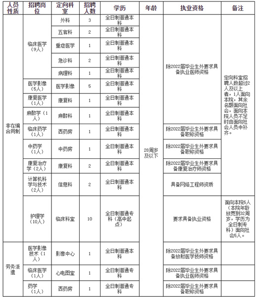 30B33A3D-3BAB-4be6-8362-E7171B141312 30B33A3D-3BAB-4be6-8362-E7171B141312