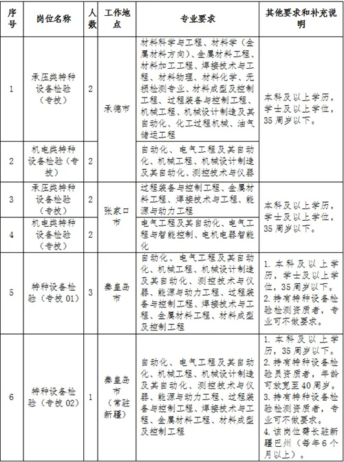 图片 1 图片 1