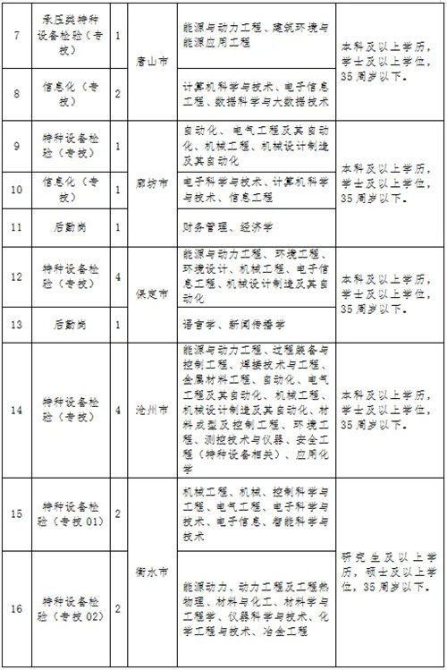 图片 2 图片 2