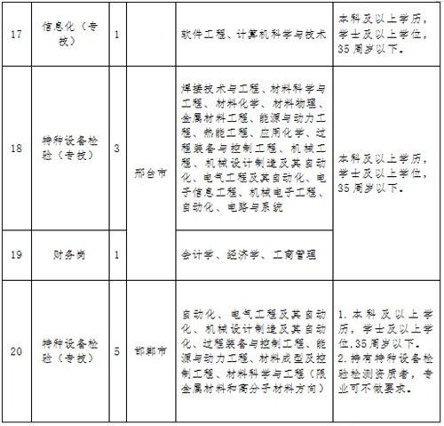 图片 3 图片 3