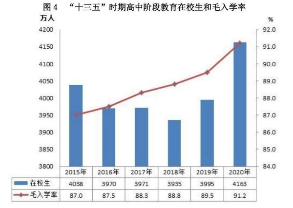 常用职业教育政策手册2022年2月版_299 常用职业教育政策手册2022年2月版_299