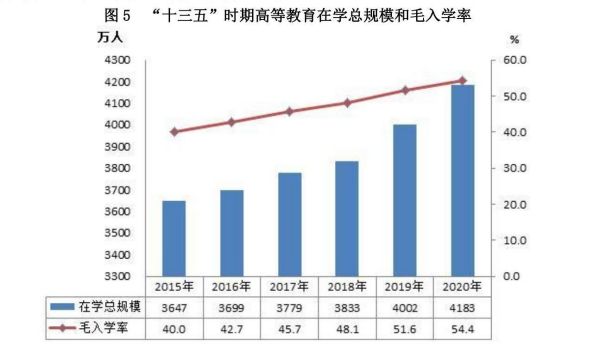常用职业教育政策手册2022年2月版_300 常用职业教育政策手册2022年2月版_300