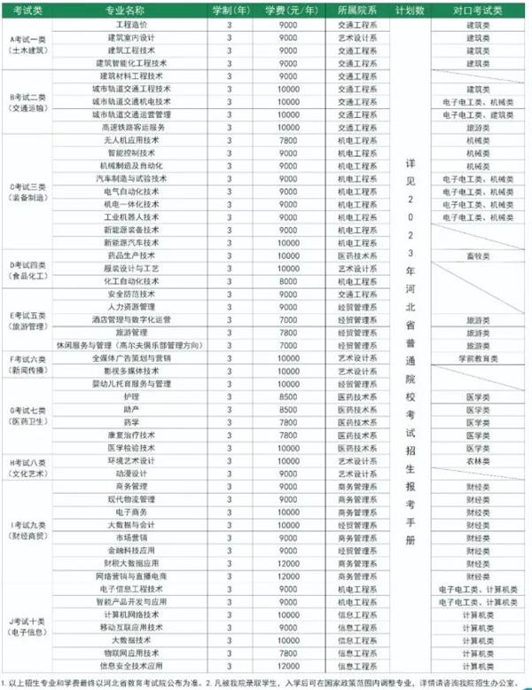 640 (3)(1) 640 (3)(1)